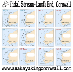 Tidal Stream - Land's End, Cornwall